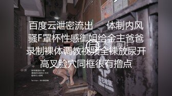  百度云泄密流出深圳传媒大学校花美女刘X琴和广东男友做爱视频